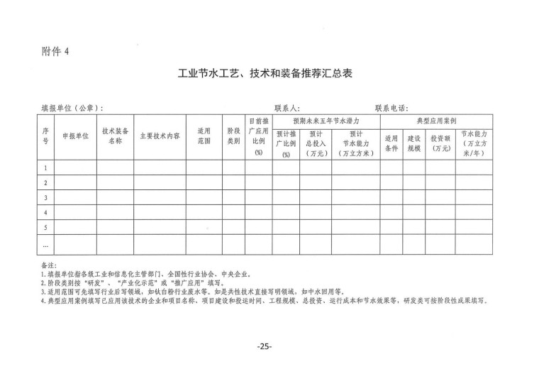 關(guān)于轉(zhuǎn)發(fā)《工業(yè)和信息化部辦公廳水利部辦公廳關(guān)于征集2023年國家工業(yè)節(jié)水工藝、技術(shù)和裝備的通知》并落實(shí)相關(guān)工作的通知0607-25-2