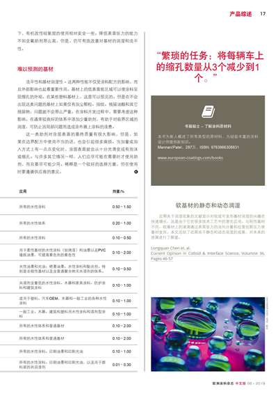 《歐洲涂料雜志中文版》（電子刊）2019第6期