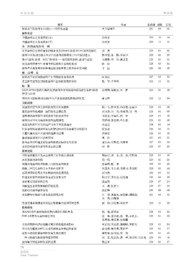總目次  30卷12期_頁面_2.jpg