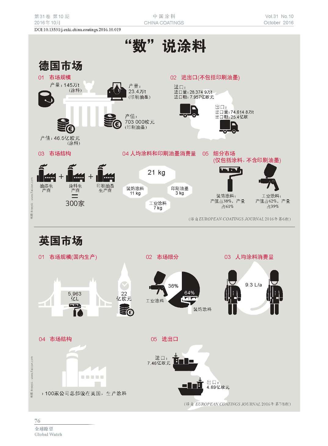 頁面提取自－201610內文-19.jpg