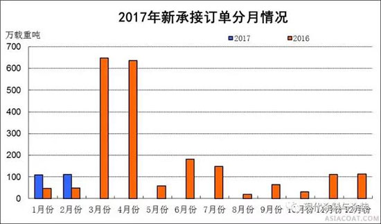 201712´I(y)(jng)\r