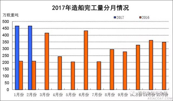 201712´I(y)(jng)\r