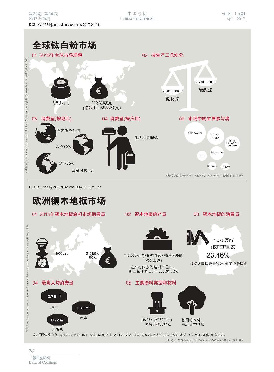 頁面提取自－201704內文-21.jpg