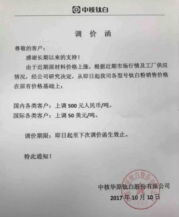 鈦白粉又雙叒叕漲價 16家鈦白粉企業集中提價